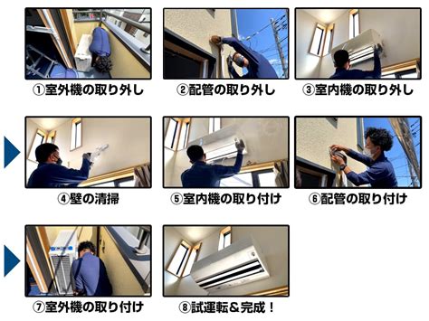 空調設置|エアコン取り付け工事の内容と費用について │ ビッ。